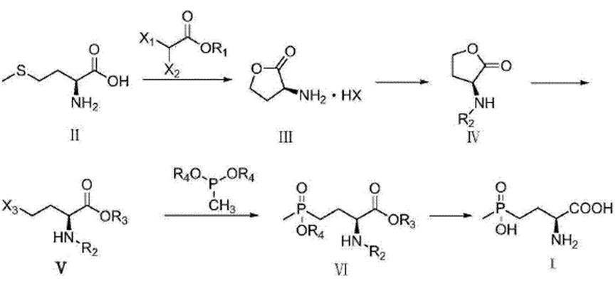 L-glufosinate – Vulpes Corp.